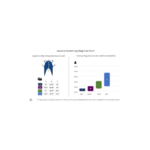 Split Leg Sling w/Head Support - Image 3