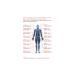 CMF SpinaLogic® - Image 3