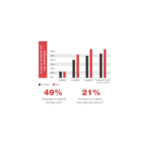 CMF SpinaLogic® - Image 2