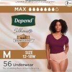 Depend® Silhouette® Briefs for Women (2)