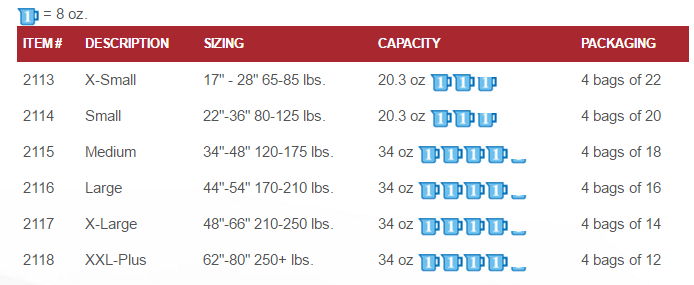 tranquilityovernight